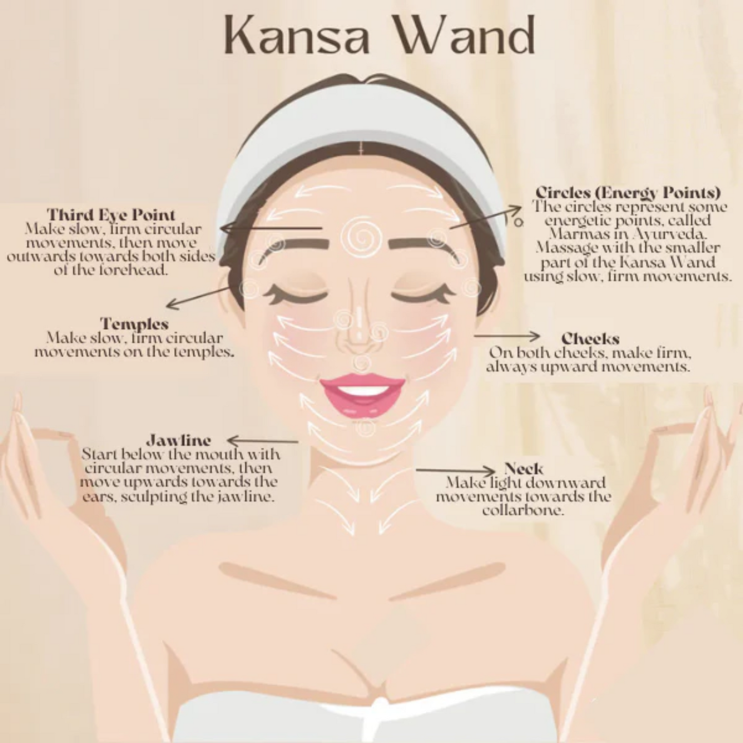 Kansa Wand