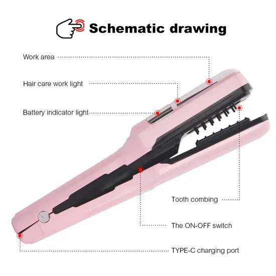 SplitFix Pro®
