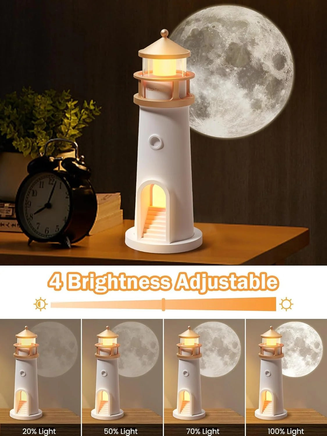 Lighthouse Projector