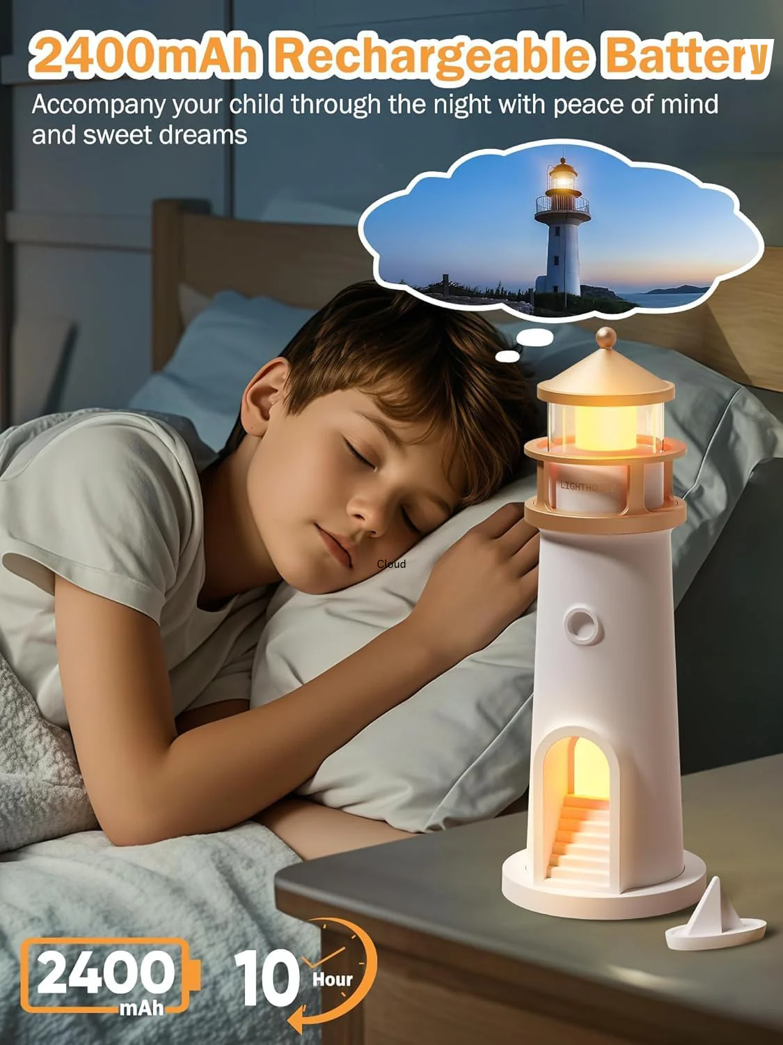 Lighthouse Projector
